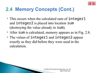  This occurs when the calculated sum of integer1
and integer2 is placed into location sum
(destroying the value already in sum).
 After sum is calculated, memory appears as in Fig. 2.8.
 The values of integer1 and integer2 appear
exactly as they did before they were used in the
calculation.
©1992-2010 by Pearson Education, Inc. All
Rights Reserved.
 