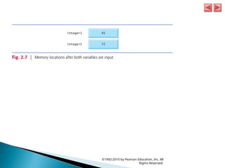 ©1992-2010 by Pearson Education, Inc. All
Rights Reserved.
 