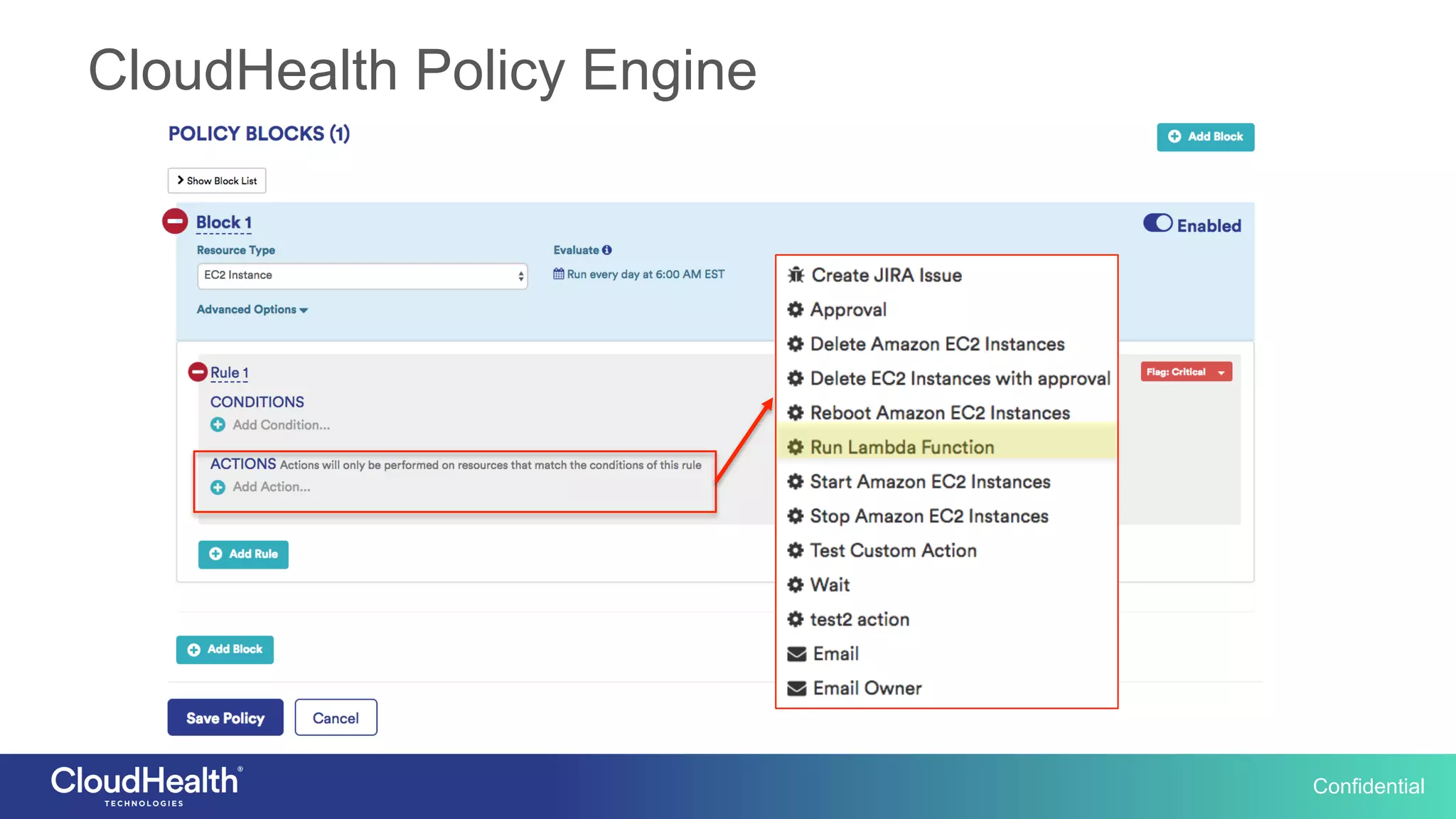 Confidential
CloudHealth Policy Engine
 