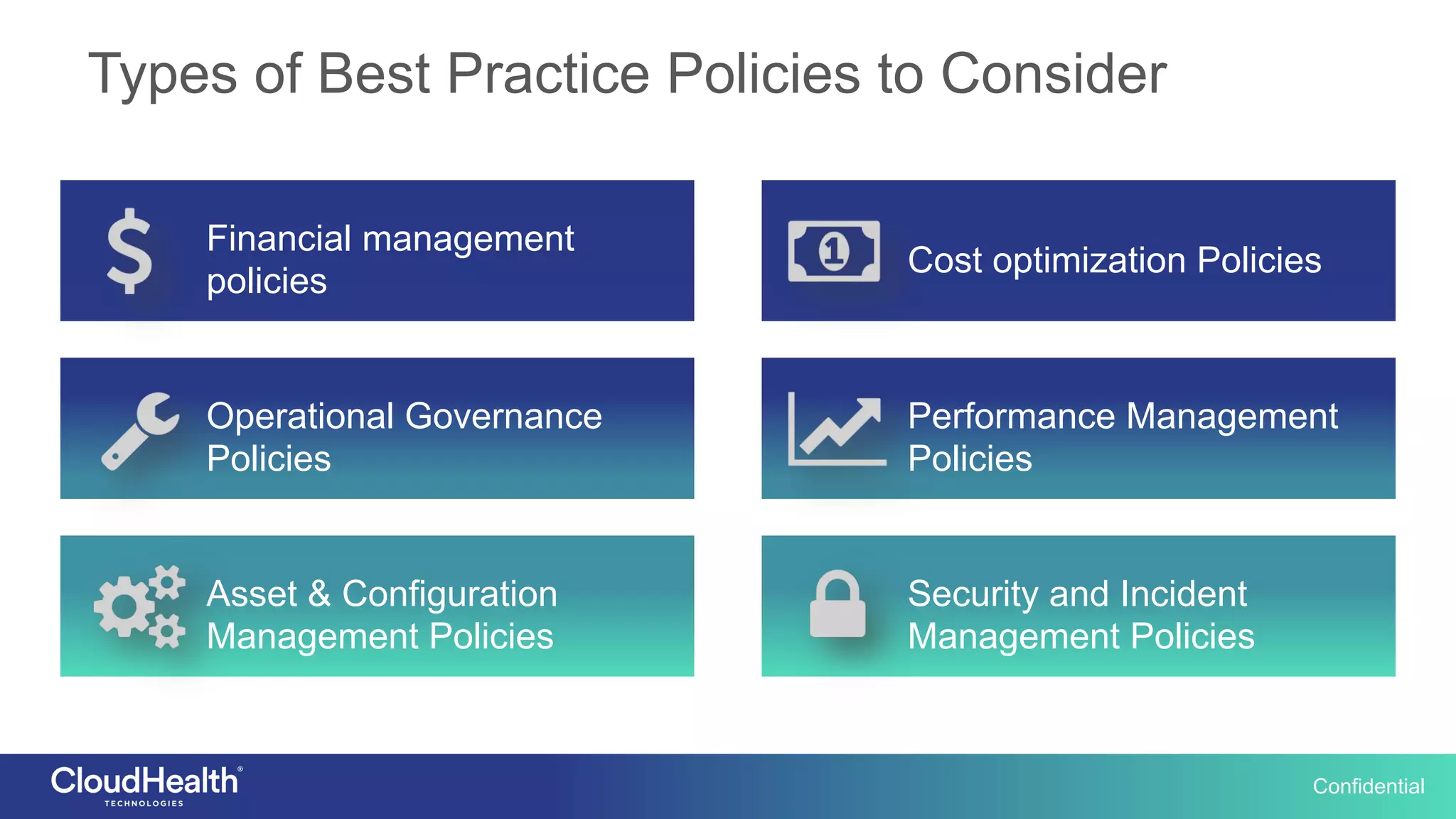 Confidential
Types of Best Practice Policies to Consider
Financial management
policies
Performance Management
Policies
Security and Incident
Management Policies
Operational Governance
Policies
Asset & Configuration
Management Policies
Cost optimization Policies
 