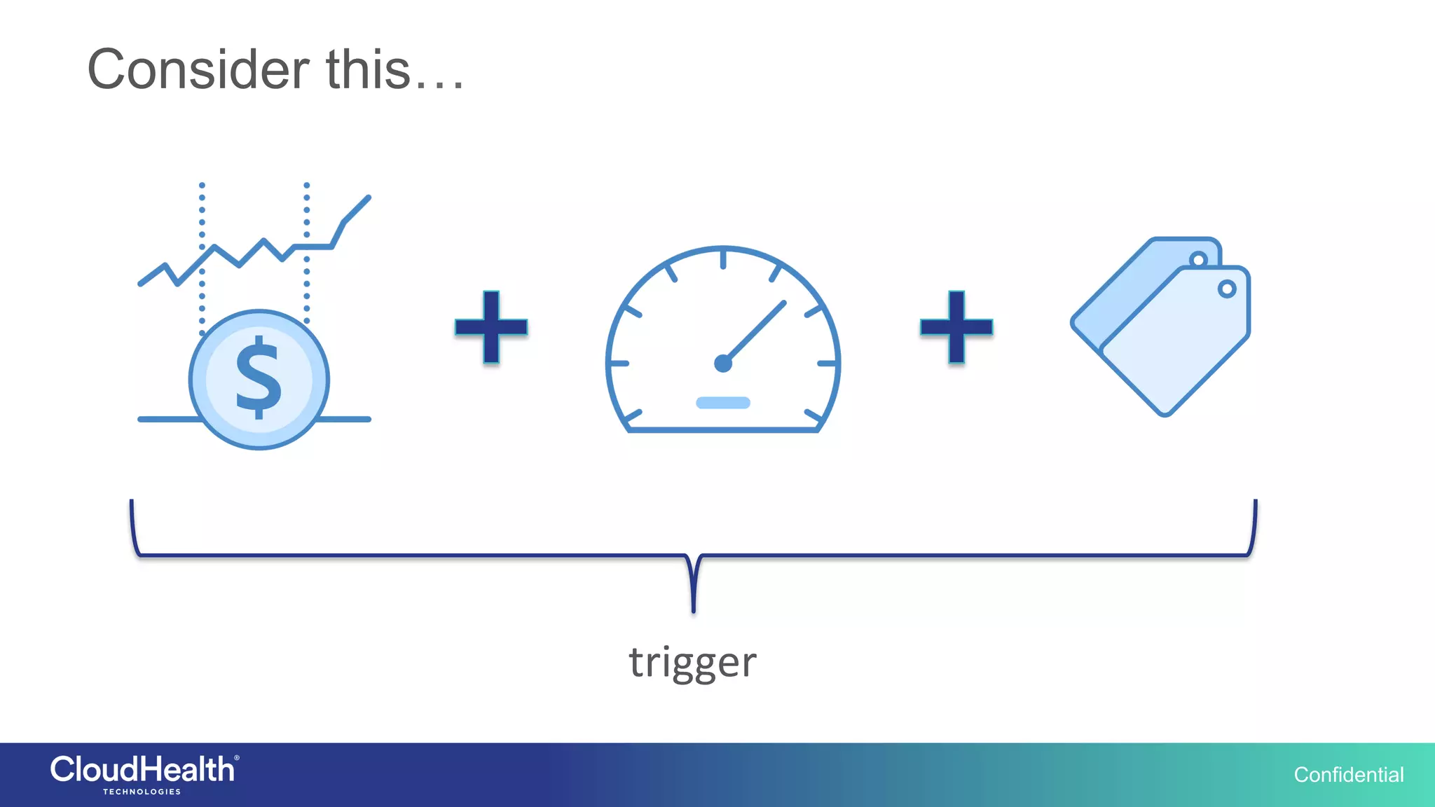 Confidential
Consider this…
trigger	
 