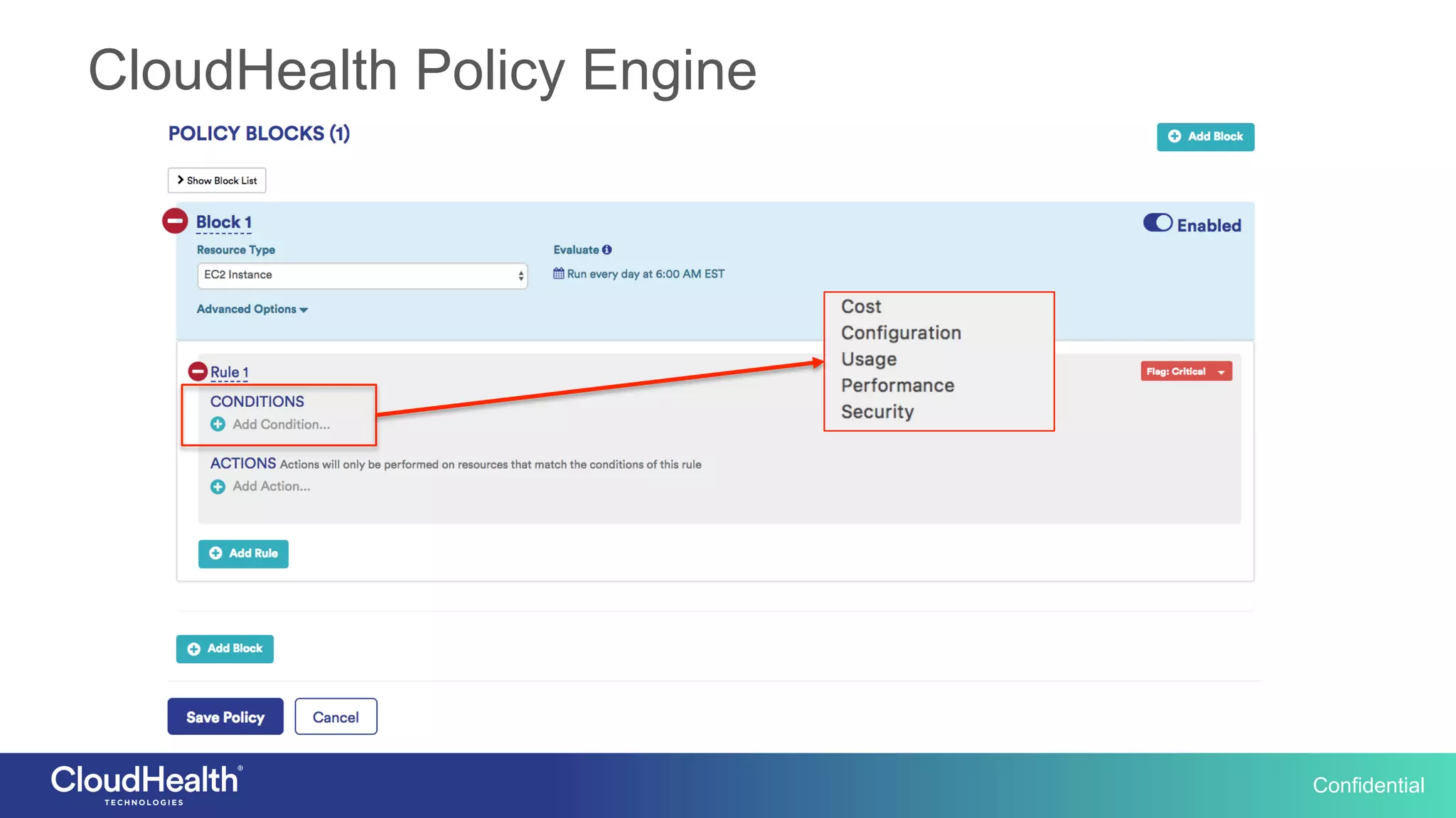 Confidential
CloudHealth Policy Engine
 