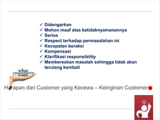  Didengarkan
 Mohon maaf atas ketidaknyamanannya
 Serius
 Respect terhadap permasalahan ini
 Kecepatan beraksi
 Kompensasi
 Klarifikasi responsibility
 Membereskan masalah sehingga tidak akan
terulang kembali
Harapan dari Customer yang Kecewa – Keinginan Customer
 