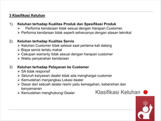 Klasifikasi Keluhan
3 Klasifikasi Keluhan
1). Keluhan terhadap Kualitas Produk dan Spesifikasi Produk
 Performa kendaraan tidak sesuai dengan Harapan Customer.
 Performa kendaraan tidak seperti seharusnya dengan alasan teknikal
2). Keluhan terhadap Kualitas Servis
 Keluhan Customer tidak selesai saat pertama kali datang
 Biaya servis terlalu mahal
 Cakupan warranty tidak sesuai dengan harapan customer
 Waktu penyerahan kendaraan
3) Keluhan terhadap Pelayanan ke Customer
 SA tidak responsif
 Seluruh karyawan dealer tidak ada menghargai customer
 Kemudahan menjangkau Lokasi dealer
 Dasar dari sebuah dealer resmi yaitu kemegahan, kebersihan dan
kenyamanan
 Kemudahan menghubungi Dealer
 