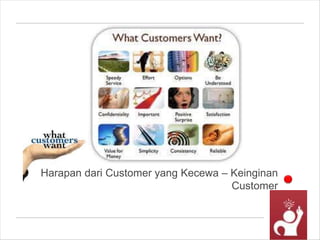 Harapan dari Customer yang Kecewa – Keinginan
Customer
 