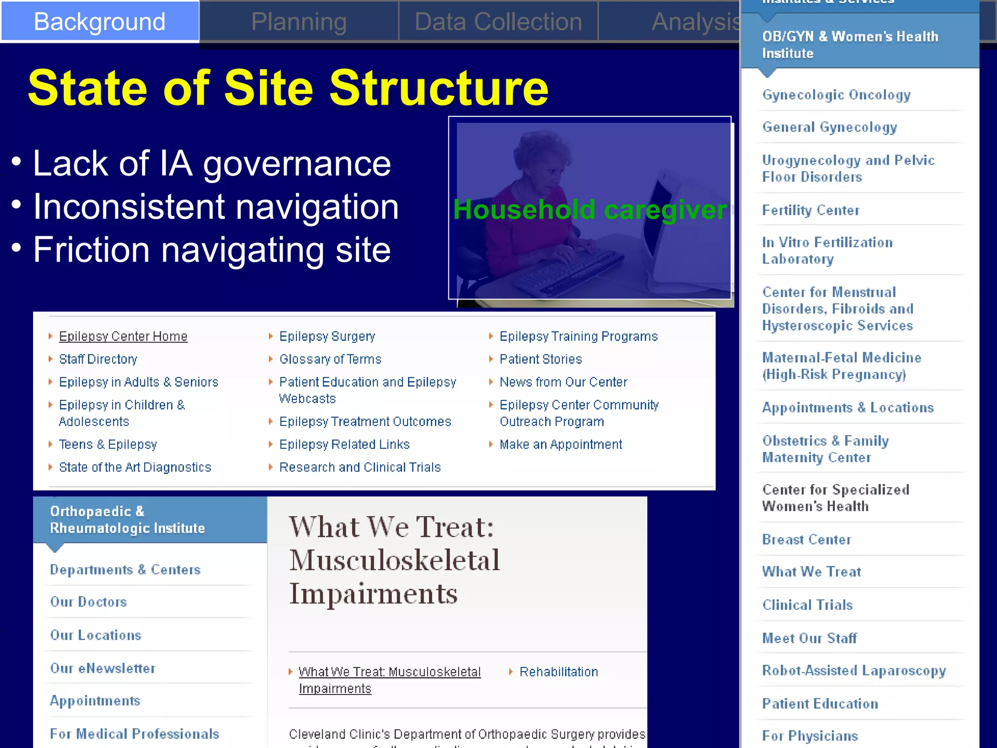 Background     Planning     Data Collection   Analysis   Impact

 State of Site Structure
• Lack of IA governance
• Inconsistent navigation       Household caregiver
• Friction navigating site
 