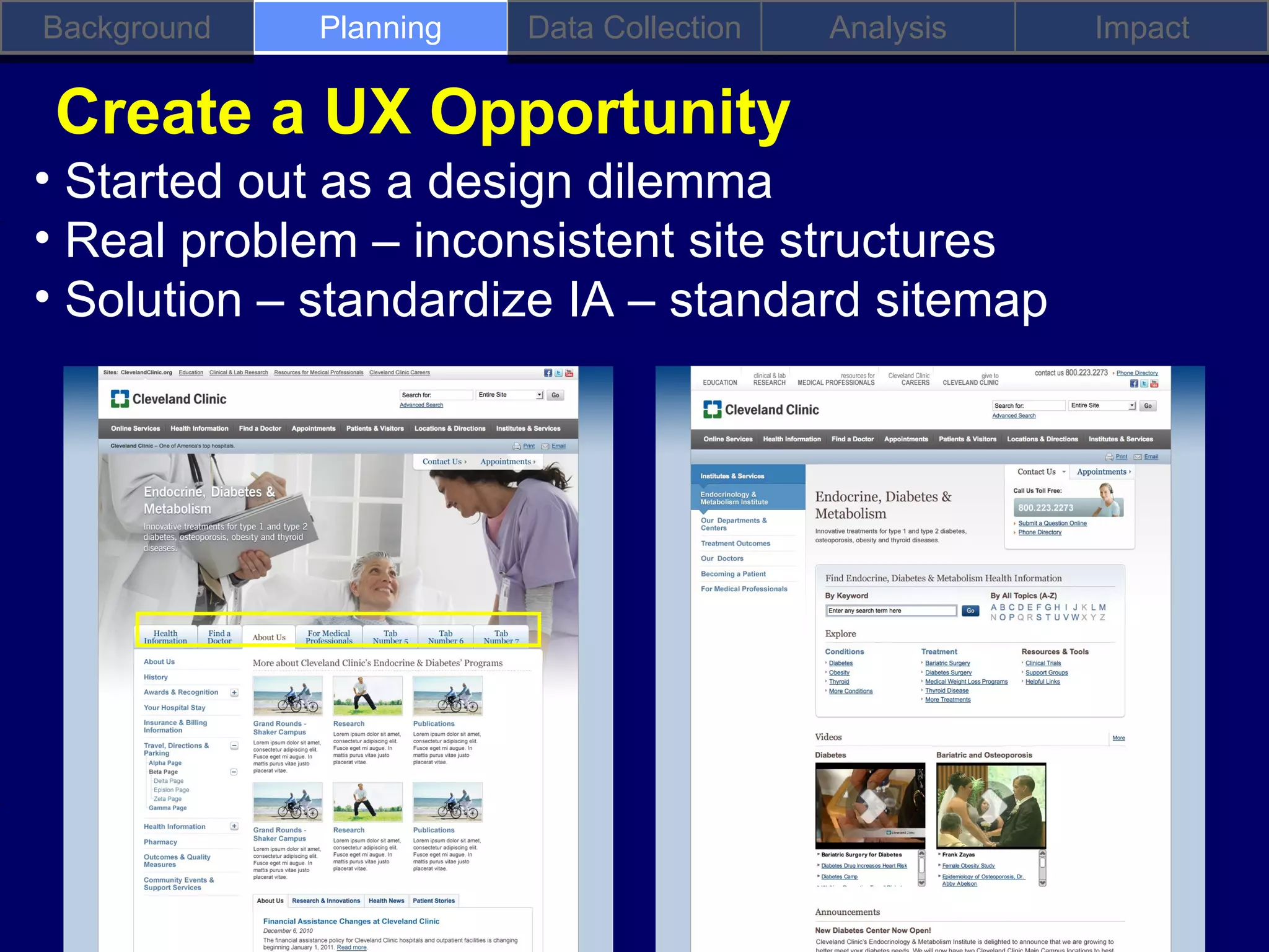 Background   Planning   Data Collection   Analysis   Impact

Create a UX Opportunity
• Started out as a design dilemma
• Real problem – inconsistent site structures
• Solution – standardize IA – standard sitemap
 