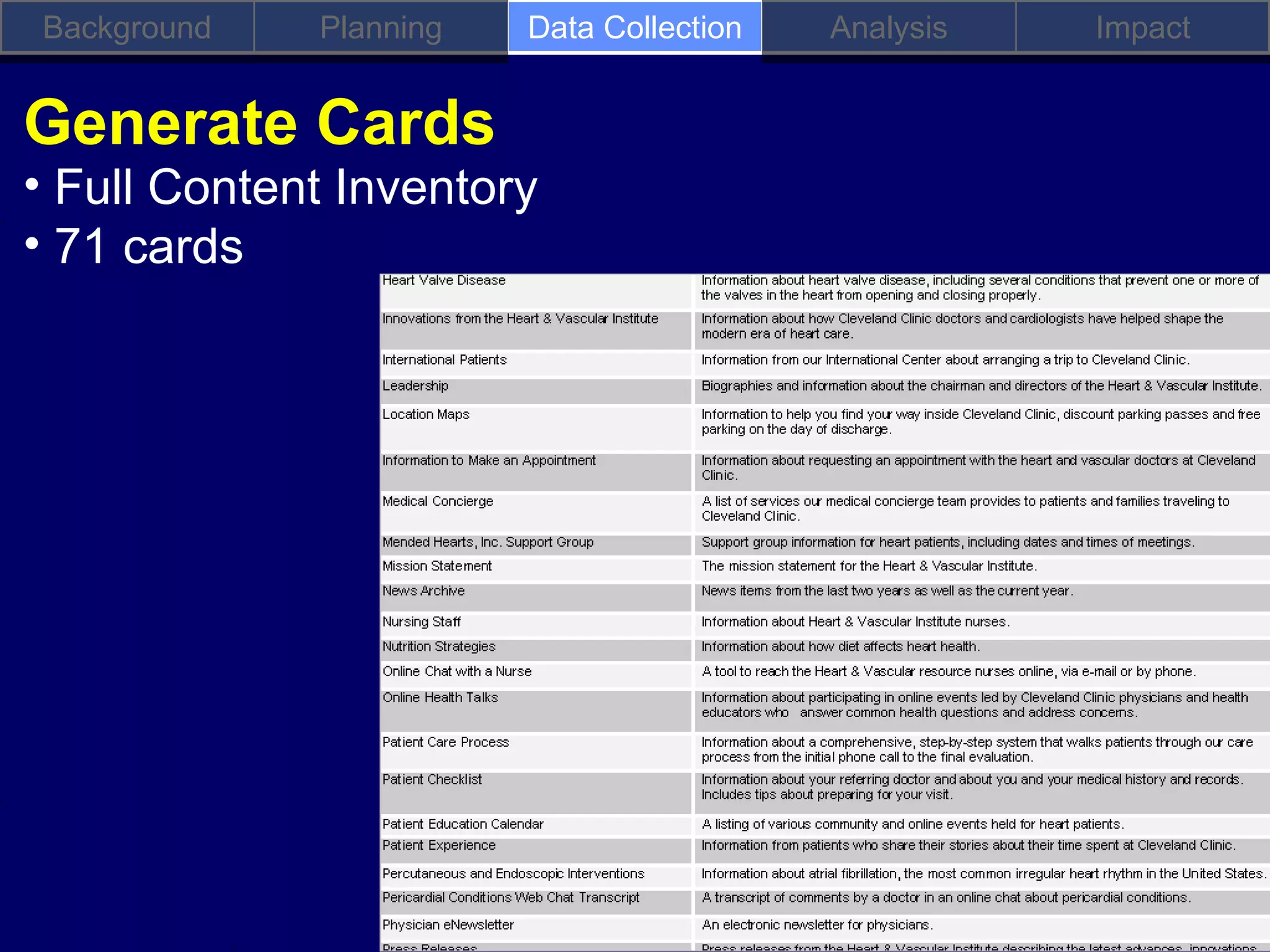 Background   Planning   Data Collection   Analysis   Impact


Generate Cards
• Full Content Inventory
• 71 cards
 