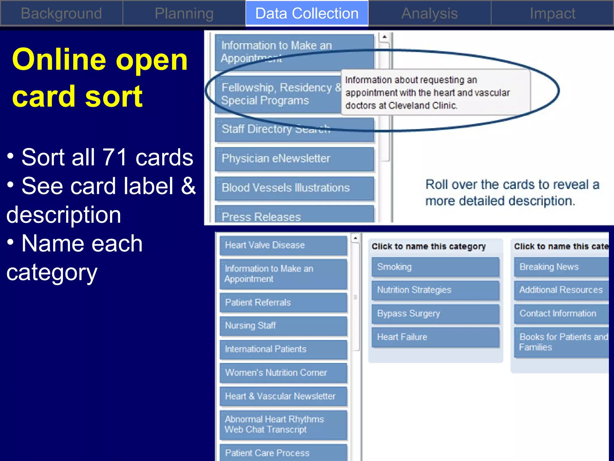 Background   Planning   Data Collection   Analysis   Impact


Online open
card sort
• Sort all 71 cards
• See card label &
description
• Name each
category
 
