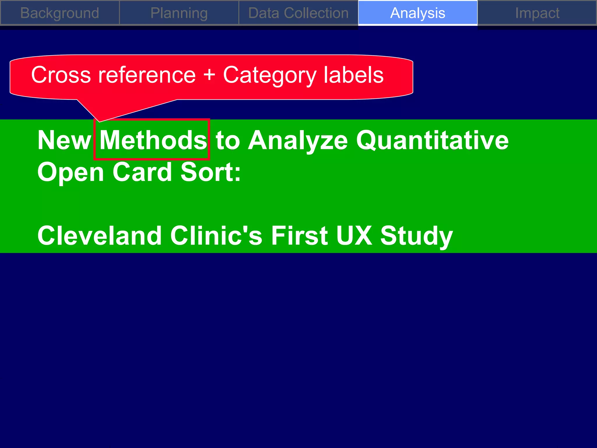 Background   Planning   Data Collection   Analysis   Impact



 Cross reference + Category labels

  New Methods to Analyze Quantitative
  Open Card Sort:

  Cleveland Clinic's First UX Study
 