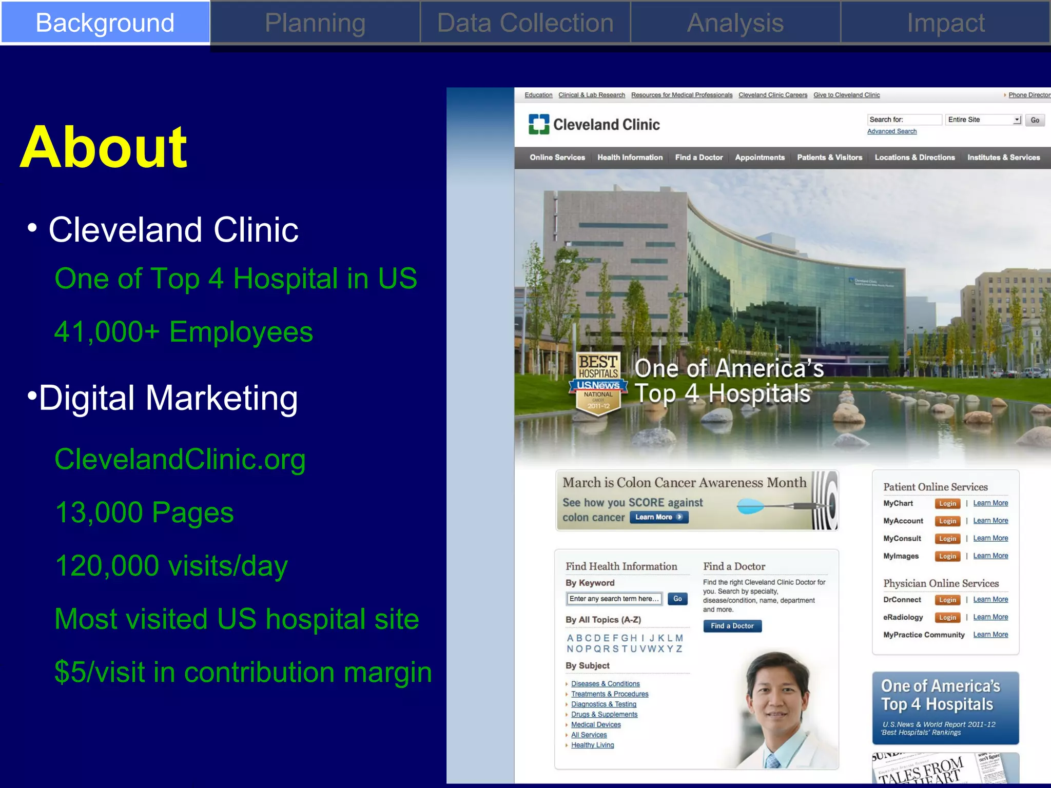 Background        Planning         Data Collection   Analysis   Impact




About
• Cleveland Clinic
 One of Top 4 Hospital in US
 41,000+ Employees

•Digital Marketing
 ClevelandClinic.org
 13,000 Pages
 120,000 visits/day
 Most visited US hospital site
 $5/visit in contribution margin
 