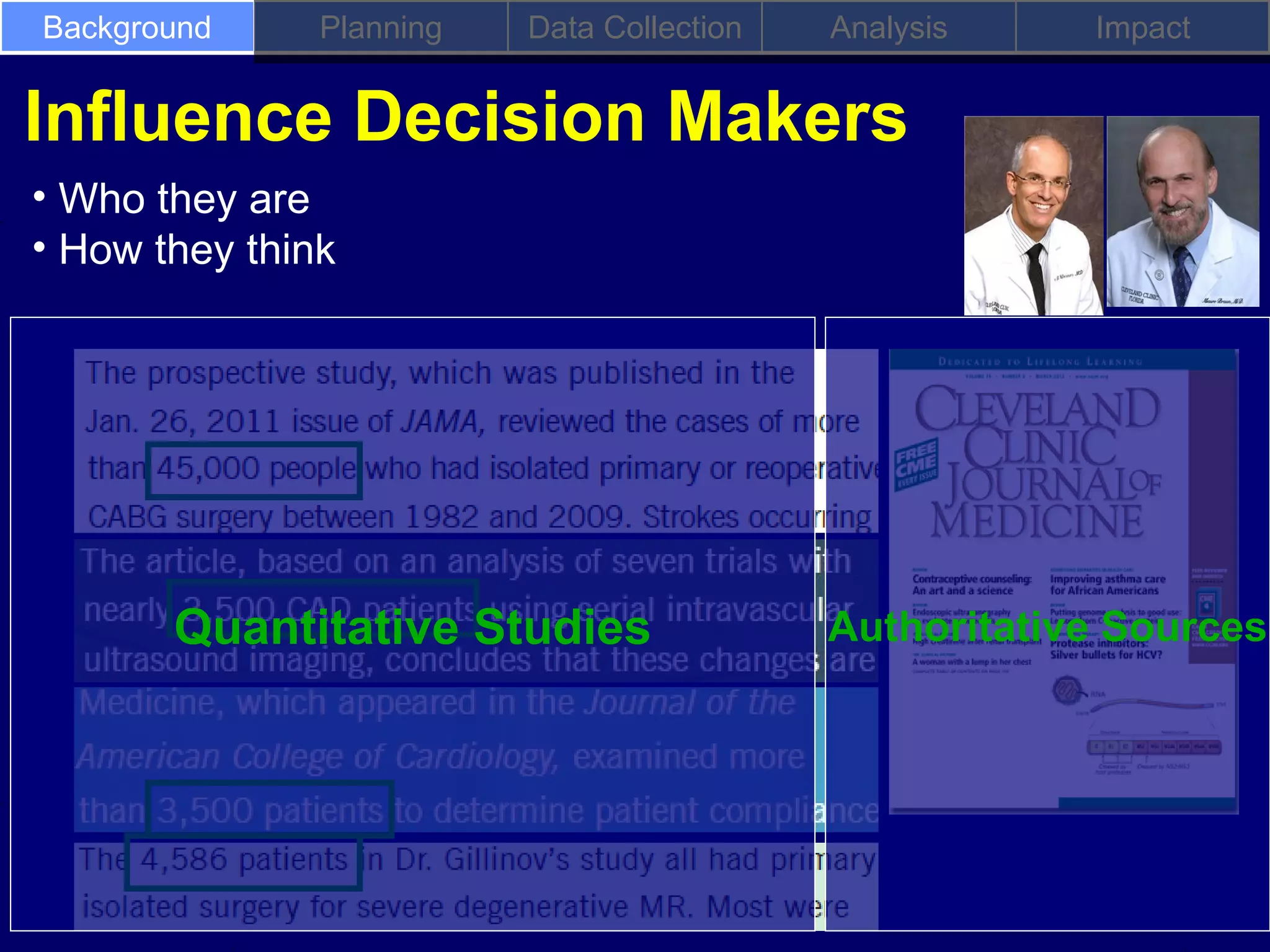 Background     Planning   Data Collection   Analysis    Impact


Influence Decision Makers
• Who they are
• How they think




       Quantitative Studies                 Authoritative Sources
 