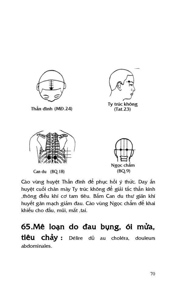 Cẩm Nang Bấm Huyệt Chữa Bệnh Khi Cong Y đạo Cẩm Nang Bấm Huyệt Chữa Bệnh Khi Cong Y đạo