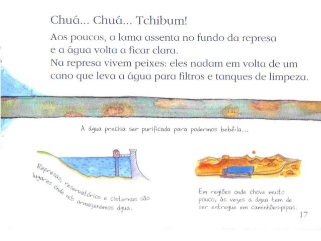 Chua, chua, tchibum. um livro sobre a Ã¡gua