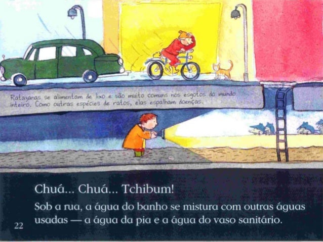 Chua, chua, tchibum. um livro sobre a Ã¡gua