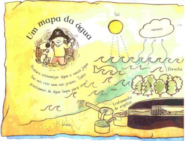 Chua, chua, tchibum. um livro sobre a Ã¡gua