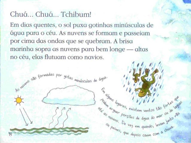 Chua, chua, tchibum. um livro sobre a Ã¡gua
