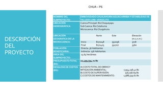 Chuajahuira Presentación.pptx
