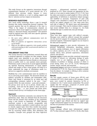 This study focuses on the supportive interactions through
communication functions of a social network site. It is
different from previous studies because it views
communication medium as a tool in seeking support and
that its’ selection can have impact on interactions.
RESEARCH QUESTIONS
New social media technology shows a gap in research
literature that studies interactions between e-patients. The
research question that can be addressed at this time is,
“What is the impact of communication channels on
interactions where social support is exchanged across social
media (i.e. discussion forums, and journals)?” This question
could be explored more fully with more specific questions
such as the following:
1. Do users select different communication tools for
different purposes?
2. What are patterns of supportive interactions across
social media?
3. What are the different supportive roles people perform
while participating in their social network and how is it
communicated?
PRELIMINARY ANALYSIS
This section discusses some preliminary research ideas and
a proposed approach to compare two data samples. Social
support types were identified in an online alcoholism
community for comparison between threads on a discussion
forum (a public tool) vs. user journals (more personal).
Preliminary results on the levels of social support identified
are reported. Knowing characteristics of social support
offered and sought in these virtual groups will help us to
better understand the range of information needs (i.e.
advice) in a supportive electronic environment.
MedHelp has a few communication tools for members to
use in conveying social support. The discussion forums are
publicly accessible by members and nonmembers alike,
where each thread is structured by an initial post and
corresponding comments replied to the post. Users’
journals follow the same structure – posts and comments –
but privacy level can be set to private, friends only, or
everybody. Each user has the option to show activity on
their profile page – i.e. new journal and forum posts,
whereas forum activity is all displayed on the forum page.
Approach 
The MedHelp alcoholism community was selected for this
preliminary study. Data was obtained from the discussion
forum and the journals from members of the community
using a web crawler on September 9th
, 2009. Because
emotional content is not currently recognizable with
automatic methods, a qualitative content analysis was used
to classify support types from three months time period.
Concepts for coding social support types were developed
first by reviewing related studies, their definitions and
examples. Concepts were grouped into three high-level
categories – informational, emotional, instrumental –
proposed by [23]. These concepts are appropriate for this
study as it was used in similar studies [13-14, 17-18]. Next
the codes were tested on a small sample (n=10) to verify the
applicability of definitions to alcoholism related messages
and modified as necessary. Frequencies of each code
category were calculated to analyze the overall levels of
activity per support category (i.e. how many posts have
each type of support?). We ignore typos and grammatical
errors in messages. There may be instances where a support
type occurs multiple times in a message (i.e. two book
referrals) the type is counted only once per message.
Coding Scheme
There were three support types with sublevel concepts.
Messages were coded by sublevel concept then grouped
into the top level category for comparing informational vs.
emotional supports. Instrumental support was not found in
this data and not reported.
Informational support in posts provide information (i.e.
personal background information, describing certain
incidents, coping techniques, etc.) or request information
(i.e. advice, opinions, etc.) [14, 17-18, 23]. Subcategories
include: advice, facts, personal experiences, information
referral, and opinions.
Nurturant support in posts provides emotional expressions
of caring or concern (i.e. alleviating feelings of guilt,
empathy, etc.) or can implicitly ask for support (i.e.
validation of problem or feelings, presence of others to
avoid feeling alone, etc.) [17-18, 23-25] Subcategories
include: esteem, network, and emotional.
Instrumental Support: provision of material or financial aid,
or services [14, 17-18, 23]. There are no examples available
from the dataset. An example is offering to drive someone
to Alcoholics Anonymous meeting.
Results
The first sample consists of forum posts (FP=81) and
comments (FC=412), which totals to 493 messages. Forum
posts were created by patients themselves (n=56) or
caretakers (n=14). 11 posts remain unidentified. The second
sample had 423 messages, composed of journal posts
(JP=88) and comments (JC=335).
Sample Forums Journals
Size N = 493 N = 423
Posts FP = 81 JP = 88
Comments FC = 412 JC = 335
Figure 1. Sample Sizes
The results from forum threads and journals are presented
first by support type offered and then by support type
sought. Instrumental support was not found in either sample
and thus not presented in this section.
Support Offered
Forum messages offered more informational support
(84.7%) than nurturant support (58.6%). On the other hand,
 