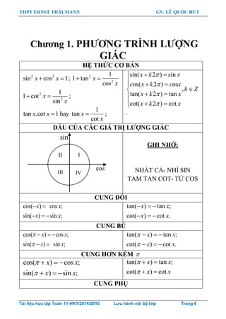 THPT ERNST THÄLMANN GV. LÊ QUỐC HUY
Tài liệu học tập Toán 11-HK1/2014/2015 Lưu hành nội bộ lớp Trang 6
Chƣơng 1. PHƢƠNG TRÌNH LƢỢNG
GIÁC
HỆ THỨC CƠ BẢN
2 2
sin cos 1x x  ; 2
2
1
1 tan
cos
x
x
 
2
2
1
1 cot
sin
x
x
  ;
1
tan .cot 1 hay tan
cot
 x x x
x
;
sin( 2 ) sin
os( 2 ) os
,
tan( 2 ) tan
cot( 2 ) cot




 
  

 
  
x k x
c x k c x
k Z
x k x
x k x
.
DẤU CỦA CÁC GIÁ TRỊ LƢỢNG GIÁC
GHI NHỚ:
NHẤT CẢ- NHÌ SIN
TAM TAN COT- TỨ COS
CUNG ĐỐI
cos( ) cos ;
sin( ) sin ;
 
  
x x
x x
tan( ) tan ;
cot( ) cot .
  
  
x x
x x
CUNG BÙ
cos( ) cos ;
sin( ) sin ;


  
 
x x
x x
tan( ) tan ;
cot( ) cot .


  
  
x x
x x
CUNG HƠN KÉM 
cos( ) cos ;
sin( ) sin ;


  
  
x x
x x
tan( ) tan ;
cot( ) cot


 
 
x x
x x
CUNG PHỤ
cos
sin
III
III IV
 