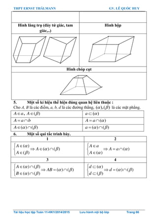 THPT ERNST THÄLMANN GV. LÊ QUỐC HUY
Tài liệu học tập Toán 11-HK1/2014/2015 Lưu hành nội bộ lớp Trang 66
Hình lăng trụ (đáy tứ giác, tam
giác,..)
Hình hộp
Hình chóp cụt
5. Một số kí hiệu thể hiện đúng quan hệ liên thuộc :
Cho A, B là các điểm, a, b, d là các đƣờng thẳng, ( ),( )  là các mặt phẳng.
A a, ( )A ( )a 
 A a b  ( )A a
  ( ) ( )A   ( ) ( )a
6. Một số qui tắc trình bày.
1 2
( )
( ) ( )
( )
A
A
A

 

 
  

( )
( )
A a
A a
A


 
  

3 4
( ) ( )
( ) ( )
( ) ( )
A
AB
B
 
 
 
  
  
 
( )
( ) ( )
( )
d
d
d

 

 
  

 