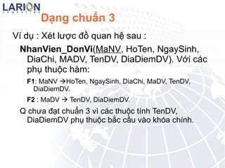 Thuộc tính đơn :  Giả sử có lược đồ quan hệ Q. 