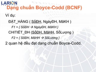 Quan hệ Phan_Cong không đạt chuẩn 1. 