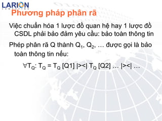 Dạng chuẩn 1 Quan hệ Phan_Cong đã đạt chuẩn 1. 