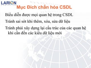 Mục Đích chẩn hóa CSDL Biểu diễn  đư ợc mọi quan hệ trong CSDL 