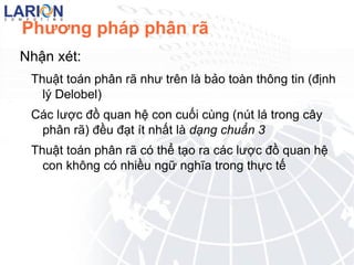 F3  : MaDA   TenDA, DiaDiemDA. Lược đồ quan hệ Q này chưa đạt chuẩn 2 vì : MaDA   TenDA, DiaDiemDA chưa đạt chuẩn 2 