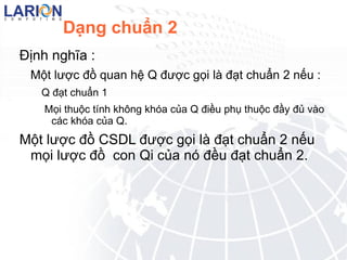 Dạng chuẩn 3 (3 Normal Form - 3NF) 