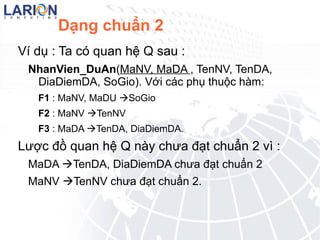 Dạng chuẩn Boyce-Codd 