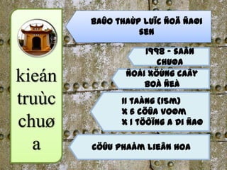baûo thaùp luïc ñoä ñaøi
                  sen

                   1998 – saân
                      chuøa
               ñoái xöùng caây
kieán              boà ñeà
truùc         11 taàng (15m)
              x 6 cöûa voøm
chuø          x 1 töôïng A Di Ñaø

  a     cöûu phaåm lieân hoa
 
