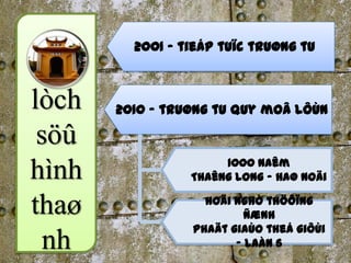 2001 – tieáp tuïc truøng tu



ò   2010 – truøng tu quy moâ lôùn

 söû
                      1000 naêm
hình             Thaêng Long – Haø Noäi

                   hoäi nghò thöôïng
thaø                      ñænh
                 Phaät giaùo theá giôùi
  nh                    – laàn 6
 