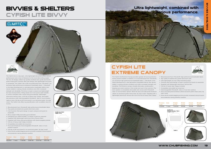 Chub2010 Catalogue