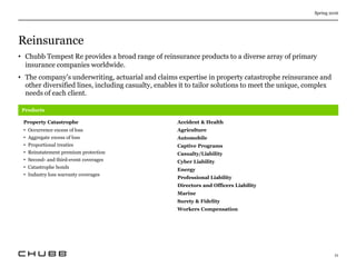 Reinsurance
Spring 2016
11
• Chubb Tempest Re provides a broad range of reinsurance products to a diverse array of primary
insurance companies worldwide.
• The company’s underwriting, actuarial and claims expertise in property catastrophe reinsurance and
other diversified lines, including casualty, enables it to tailor solutions to meet the unique, complex
needs of each client.
Products
Property Catastrophe
• Occurrence excess of loss
• Aggregate excess of loss
• Proportional treaties
• Reinstatement premium protection
• Second- and third-event coverages
• Catastrophe bonds
• Industry loss warranty coverages
Accident & Health
Agriculture
Automobile
Captive Programs
Casualty/Liability
Cyber Liability
Energy
Professional Liability
Directors and Officers Liability
Marine
Surety & Fidelity
Workers Compensation
 