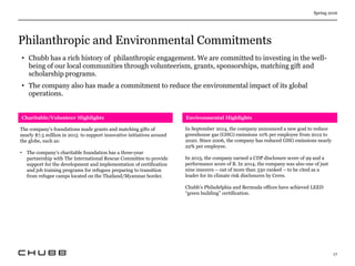 Philanthropic and Environmental Commitments
Spring 2016
17
• Chubb has a rich history of philanthropic engagement. We are committed to investing in the well-
being of our local communities through volunteerism, grants, sponsorships, matching gift and
scholarship programs.
• The company also has made a commitment to reduce the environmental impact of its global
operations.
Environmental Highlights
The company’s foundations made grants and matching gifts of
nearly $7.5 million in 2015 to support innovative initiatives around
the globe, such as:
• The company’s charitable foundation has a three-year
partnership with The International Rescue Committee to provide
support for the development and implementation of certification
and job training programs for refugees preparing to transition
from refugee camps located on the Thailand/Myanmar border.
In September 2014, the company announced a new goal to reduce
greenhouse gas (GHG) emissions 10% per employee from 2012 to
2020. Since 2006, the company has reduced GHG emissions nearly
22% per employee.
In 2015, the company earned a CDP disclosure score of 99 and a
performance score of B. In 2014, the company was also one of just
nine insurers – out of more than 330 ranked – to be cited as a
leader for its climate risk disclosures by Ceres.
Chubb’s Philadelphia and Bermuda offices have achieved LEED
“green building” certification.
Charitable/Volunteer Highlights
 