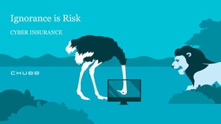 Ignorance is Risk
CYBER INSURANCE
 