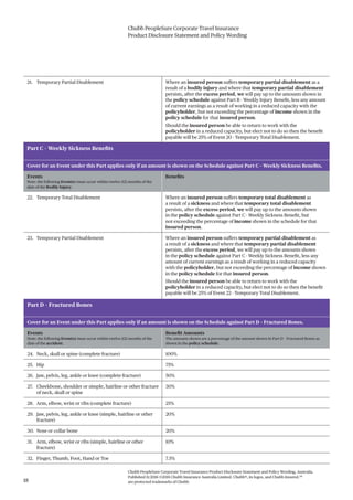 Chubb PeopleSure Corporate Travel Insurance
Product Disclosure Statement and Policy Wording
Chubb PeopleSure Corporate Travel Insurance Product Disclosure Statement and Policy Wording, Australia.
Published 11/2016 ©2016 Chubb Insurance Australia Limited. Chubb®, its logos, and Chubb.Insured.SM
are protected trademarks of Chubb.18
21. Temporary Partial Disablement Where an insured person suffers temporary partial disablement as a
result of a bodily injury and where that temporary partial disablement
persists, after the excess period, we will pay up to the amounts shown in
the policy schedule against Part B - Weekly Injury Benefit, less any amount
of current earnings as a result of working in a reduced capacity with the
policyholder, but not exceeding the percentage of income shown in the
policy schedule for that insured person.
Should the insured person be able to return to work with the
policyholder in a reduced capacity, but elect not to do so then the benefit
payable will be 25% of Event 20 - Temporary Total Disablement.
Part C – Weekly Sickness Benefits
Cover for an Event under this Part applies only if an amount is shown on the Schedule against Part C – Weekly Sickness Benefits.
Events
Note: the following Event(s) must occur within twelve (12) months of the
date of the Bodily Injury.
Benefits
22. Temporary Total Disablement Where an insured person suffers temporary total disablement as
a result of a sickness and where that temporary total disablement
persists, after the excess period, we will pay up to the amounts shown
in the policy schedule against Part C - Weekly Sickness Benefit, but
not exceeding the percentage of income shown in the schedule for that
insured person.
23. Temporary Partial Disablement Where an insured person suffers temporary partial disablement as
a result of a sickness and where that temporary partial disablement
persists, after the excess period, we will pay up to the amounts shown
in the policy schedule against Part C - Weekly Sickness Benefit, less any
amount of current earnings as a result of working in a reduced capacity
with the policyholder, but not exceeding the percentage of income shown
in the policy schedule for that insured person.
Should the insured person be able to return to work with the
policyholder in a reduced capacity, but elect not to do so then the benefit
payable will be 25% of Event 22 - Temporary Total Disablement.
Part D – Fractured Bones
Cover for an Event under this Part applies only if an amount is shown on the Schedule against Part D – Fractured Bones.
Events
Note: the following Event(s) must occur within twelve (12) months of the
date of the accident.
Benefit Amounts
The amounts shown are a percentage of the amount shown in Part D – Fractured Bones as
shown in the policy schedule.
24. Neck, skull or spine (complete fracture) 100%
25. Hip 75%
26. Jaw, pelvis, leg, ankle or knee (complete fracture) 50%
27. Cheekbone, shoulder or simple, hairline or other fracture
of neck, skull or spine
30%
28. Arm, elbow, wrist or ribs (complete fracture) 25%
29. Jaw, pelvis, leg, ankle or knee (simple, hairline or other
fracture)
20%
30. Nose or collar bone 20%
31. Arm, elbow, wrist or ribs (simple, hairline or other
fracture)
10%
32. Finger, Thumb, Foot, Hand or Toe 7.5%
 
