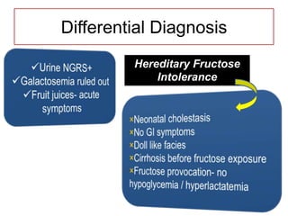 Differential Diagnosis
Hereditary Fructose
Intolerance

 