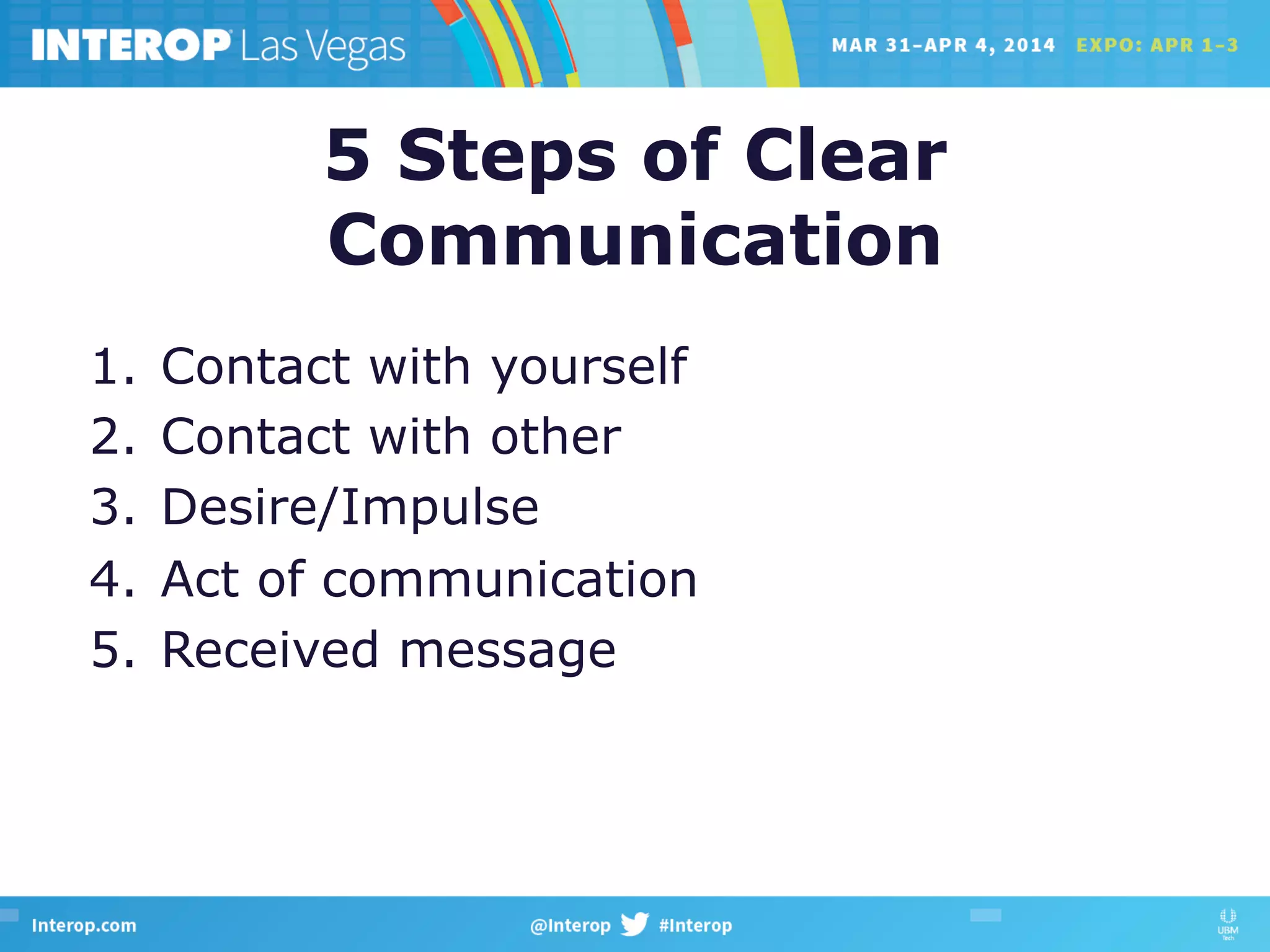5 Steps of Clear
Communication
1.  Contact with yourself
2.  Contact with other
3.  Desire/Impulse
4.  Act of communication
5.  Received message
 