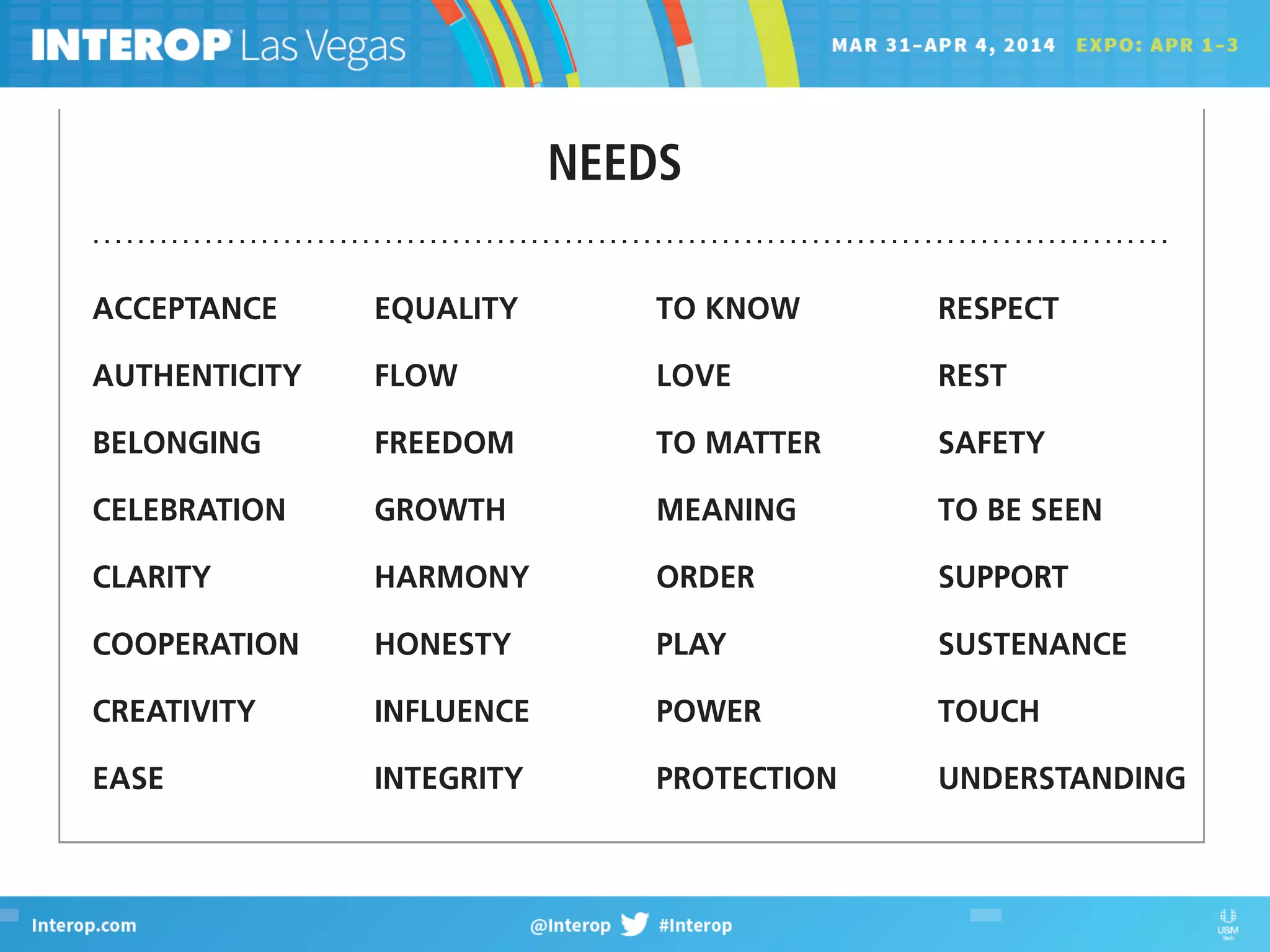 DESPAIRING HURT OVERWHELMED TIRED
................................................................................................
NEEDS
................................................................................................
ACCEPTANCE
AUTHENTICITY
BELONGING
CELEBRATION
CLARITY
COOPERATION
CREATIVITY
EASE
EQUALITY
FLOW
FREEDOM
GROWTH
HARMONY
HONESTY
INFLUENCE
INTEGRITY
TO KNOW
LOVE
TO MATTER
MEANING
ORDER
PLAY
POWER
PROTECTION
RESPECT
REST
SAFETY
TO BE SEEN
SUPPORT
SUSTENANCE
TOUCH
UNDERSTANDING
 