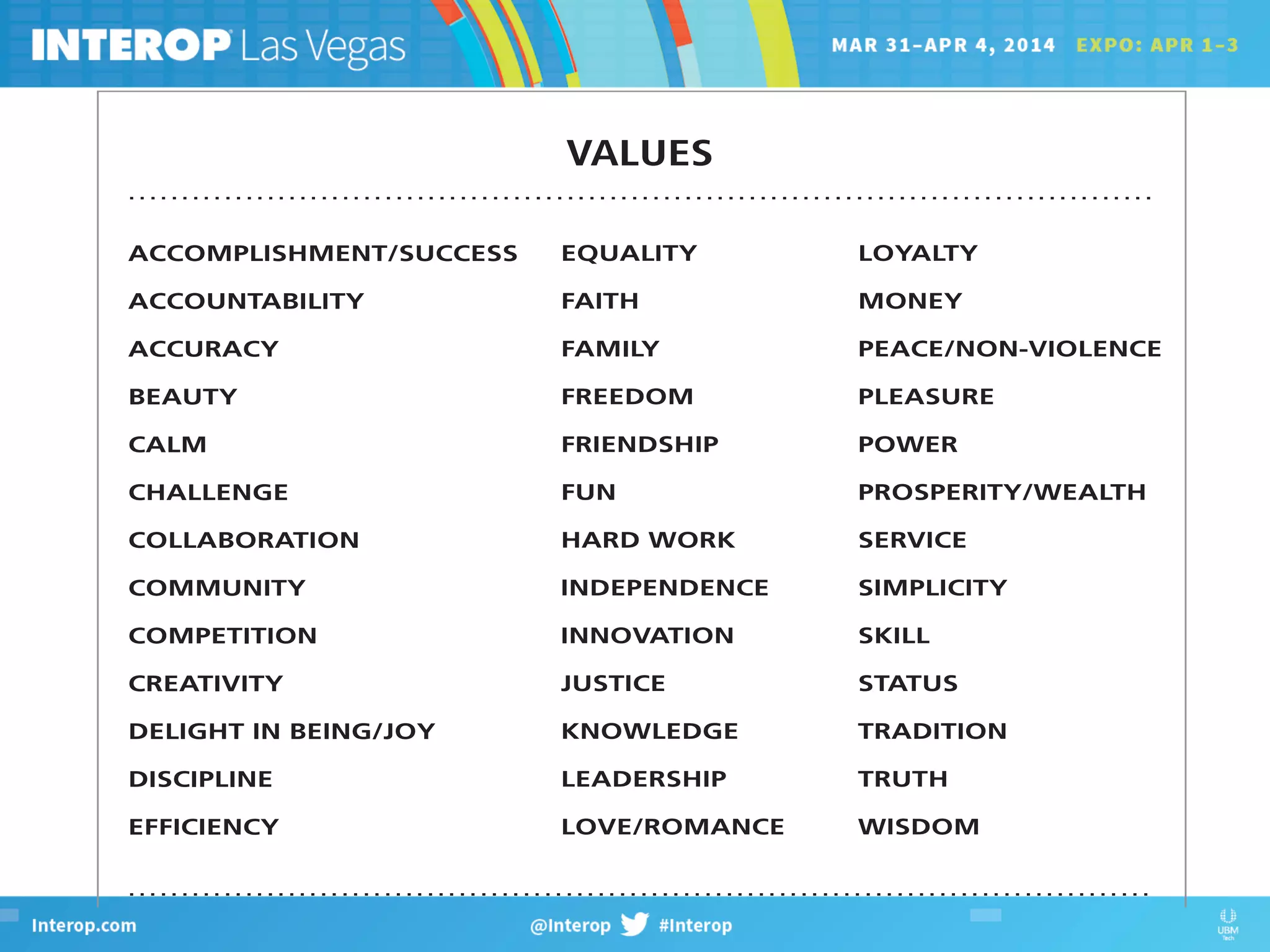 VALUES
. . . . . . . . . . . . . . . . . . . . . . . . . . . . . . . . . . . . . . . . . . . . . . . . . . . . . . . . . . . . . . . . . . . . . . . . . . . . . . . . . . . . . . . . . . . . . . . .
ACCOMPLISHMENT/SUCCESS
ACCOUNTABILITY
ACCURACY
BEAUTY
CALM
CHALLENGE
COLLABORATION
COMMUNITY
COMPETITION
CREATIVITY
DELIGHT IN BEING/JOY
DISCIPLINE
EFFICIENCY
EQUALITY
FAITH
FAMILY
FREEDOM
FRIENDSHIP
FUN
HARD WORK
INDEPENDENCE
INNOVATION
JUSTICE
KNOWLEDGE
LEADERSHIP
LOVE/ROMANCE
LOYALTY
MONEY
PEACE/NON-VIOLENCE
PLEASURE
POWER
PROSPERITY/WEALTH
SERVICE
SIMPLICITY
SKILL
STATUS
TRADITION
TRUTH
WISDOM
. . . . . . . . . . . . . . . . . . . . . . . . . . . . . . . . . . . . . . . . . . . . . . . . . . . . . . . . . . . . . . . . . . . . . . . . . . . . . . . . . . . . . . . . . . . . . . . .
Choose ten values from the list
 