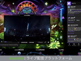 maestro : ライブ配信プラットフォーム
 