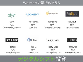 デジタルシフト投資
Walmartの最近のM&A
Stylr
N/A
Commerce/Mobile
Adchemy
N/A
Ad/Data
Yumprint
N/A
Content/Cooking
RcClip.it
N/A
Service/Deals
Torbit
N/A
Saas/Analytics
Inkiru
N/A
Saas/Data
Tasty Labs
N/A
Marketplace/Task
OneOps
N/A
Enterprise/Cloud
 