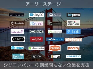 シリコンバレーの創業間もない企業を支援
アーリーステージ
 
