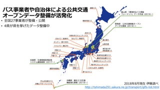 バス事業者や自治体による公共交通
オープンデータ整備が活発化
• 全国27事業者が整備・公開
• 4県が県を挙げたデータ整備中
2018年8月現在 伊藤調べ
http://tshimada291.sakura.ne.jp/transport/gtfs-list.html
 