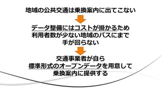 地域の公共交通は乗換案内に出てこない
データ整備にはコストが掛かるため
利用者数が少ない地域のバスにまで
手が回らない
交通事業者が自ら
標準形式のオープンデータを用意して
乗換案内に提供する
 