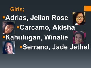 Girls;
Adrias, Jelian Rose
Carcamo, Akisha
Kahulugan, Winalie
Serrano, Jade Jethel
 