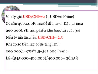 Tỷ giá hối đoái
Tỷ giá
hối đối
tăng
Tài khoản
vốn tăng
Vd: tỷ giá USD/CHF=2 (1 USD=2 Franc)
Có sẵn 400.000Franc để đầu tư=> Đầu tư mua
200.000USD trái phiếu kho bạc, lãi suất 9%
Nếu tỷ giá tăng lên USD/CHF=2,5
Khi đó số tiền lúc đó sẽ tăng lên :
200.000(1+9%)*2,5=545.000 Franc
LS=(545.000-400.000)/400.000= 36.25%
 